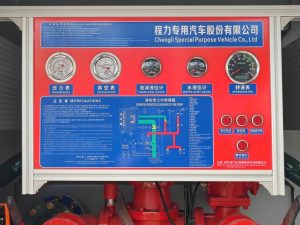 Xe chữa cháy DONGFENG 4m3 - Hàng nhập khẩu nguyên chiếc (Xe cứu hỏa Dongfeng 4 khối)